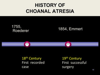 1755,
Roederer
18th Century
First recorded
case
19th Century
First successful
surgery
HISTORY OF
CHOANAL ATRESIA
53
1854, Emmert
 