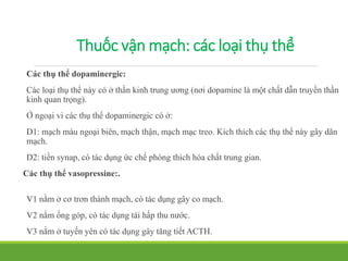 Thuốc vận mạch: các loại thụ thể
Các thụ thể dopaminergic:
Các loại thụ thể này có ở thần kinh trung ương (nơi dopamine là một chất dẫn truyền thần
kinh quan trọng).
Ở ngoại vi các thụ thể dopaminergic có ở:
D1: mạch máu ngoại biên, mạch thận, mạch mạc treo. Kích thích các thụ thể này gây dãn
mạch.
D2: tiền synap, có tác dụng ức chế phóng thích hóa chất trung gian.
Các thụ thể vasopressine:.
V1 nằm ở cơ trơn thành mạch, có tác dụng gây co mạch.
V2 nằm ống góp, có tác dụng tái hấp thu nước.
V3 nằm ở tuyến yên có tác dụng gây tăng tiết ACTH.
 