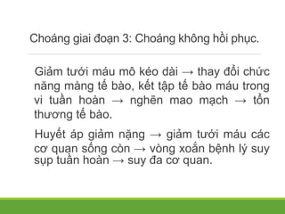 Choáng giai đoạn 3: Choáng không hồi phục.
Giảm tưới máu mô kéo dài → thay đổi chức
năng màng tế bào, kết tập tế bào máu trong
vi tuần hoàn → nghẽn mao mạch → tổn
thương tế bào.
Huyết áp giảm nặng → giảm tưới máu các
cơ quan sống còn → vòng xoắn bệnh lý suy
sụp tuần hoàn → suy đa cơ quan.
 