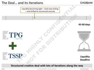 TPG HIGHLY CONFIDENTIAL — NOT FOR DISTRIBUTION 2014 Investors Meeting 11
Chobani
The Deal… and its Iterations
February April
March
Structured creative deal with lots of iterations along the way
Liquidity becoming tight – clock was ticking
– and shifted to structured security
Liquidity
Deadline
45-60 days
 