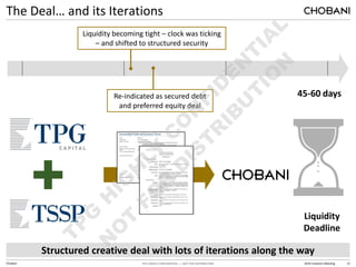 TPG HIGHLY CONFIDENTIAL — NOT FOR DISTRIBUTION 2014 Investors Meeting 12
Chobani
The Deal… and its Iterations
February April
March
Structured creative deal with lots of iterations along the way
Re-indicated as secured debt
and preferred equity deal
Liquidity becoming tight – clock was ticking
– and shifted to structured security
Liquidity
Deadline
45-60 days
 