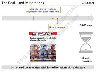 TPG HIGHLY CONFIDENTIAL — NOT FOR DISTRIBUTION 2014 Investors Meeting 14
Chobani
The Deal… and its Iterations
February April
March
Structured creative deal with lots of iterations along the way
Noise in the press
Selected as final party to finish
negotiations – but leaked to the press
Liquidity
Deadline
30-40 days
 
