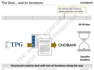 TPG HIGHLY CONFIDENTIAL — NOT FOR DISTRIBUTION 2014 Investors Meeting 15
Chobani
The Deal… and its Iterations
February April
March
Structured creative deal with lots of iterations along the way
Re-indicate with numerous
added protections and rights
Liquidity
Deadline
20-30 days
 