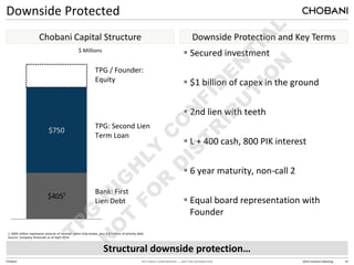 TPG HIGHLY CONFIDENTIAL — NOT FOR DISTRIBUTION 2014 Investors Meeting 19
Chobani
Downside Protected
Structural downside protection…
$405¹
$750
Chobani Capital Structure Downside Protection and Key Terms
Secured investment
$1 billion of capex in the ground
2nd lien with teeth
L + 400 cash, 800 PIK interest
6 year maturity, non-call 2
Equal board representation with
Founder
$ Millions
1. $405 million represents amount of revolver when fully-drawn, plus $18 million of priority debt
Source: Company financials as of April 2014
Bank: First
Lien Debt
TPG: Second Lien
Term Loan
TPG / Founder:
Equity
 