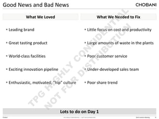 TPG HIGHLY CONFIDENTIAL — NOT FOR DISTRIBUTION 2014 Investors Meeting 21
Chobani
Good News and Bad News
What We Loved What We Needed to Fix
Leading brand
Great tasting product
World-class facilities
Exciting innovation pipeline
Enthusiastic, motivated, “hip” culture
Lots to do on Day 1
Little focus on cost and productivity
Large amounts of waste in the plants
Poor customer service
Under-developed sales team
Poor share trend
 