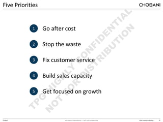 TPG HIGHLY CONFIDENTIAL — NOT FOR DISTRIBUTION 2014 Investors Meeting 22
Chobani
Five Priorities
Go after cost
Stop the waste
Fix customer service
Build sales capacity
Get focused on growth
1
2
3
4
5
 