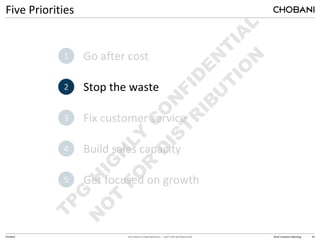 TPG HIGHLY CONFIDENTIAL — NOT FOR DISTRIBUTION 2014 Investors Meeting 24
Chobani
Five Priorities
Go after cost
Stop the waste
Fix customer service
Build sales capacity
Get focused on growth
1
2
3
4
5
 