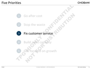 TPG HIGHLY CONFIDENTIAL — NOT FOR DISTRIBUTION 2014 Investors Meeting 29
Chobani
Five Priorities
Go after cost
Stop the waste
Fix customer service
Build sales capacity
Get focused on growth
1
2
3
4
5
 