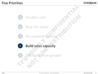 TPG HIGHLY CONFIDENTIAL — NOT FOR DISTRIBUTION 2014 Investors Meeting 32
Chobani
Five Priorities
Go after cost
Stop the waste
Fix customer service
Build sales capacity
Get focused on growth
1
2
3
4
5
 
