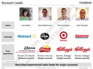 TPG HIGHLY CONFIDENTIAL — NOT FOR DISTRIBUTION 2014 Investors Meeting 34
Chobani
Account Leads
Recruited experienced sales leads for major accounts
Source: Company data as of October 2014
Jane Block Sean Blackmore Rick Simington John Perugini
Name
Coverage
Prior
Experience
Director, SC Johnson
(Walmart account)
Director, Frito Lay
(Kroger account)
Director, Kellogg’s
(Target account)
Director, Kellogg’s
(Costco account)
 