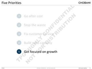 TPG HIGHLY CONFIDENTIAL — NOT FOR DISTRIBUTION 2014 Investors Meeting 35
Chobani
Five Priorities
Go after cost
Stop the waste
Fix customer service
Build sales capacity
Get focused on growth
1
2
3
4
5
 