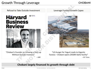TPG HIGHLY CONFIDENTIAL — NOT FOR DISTRIBUTION 2014 Investors Meeting 5
Chobani
Growth Through Leverage
Refusal to Take Outside Investment Leverage Funded Growth Capex
“Chobani’s Founder on Growing a Start-up
Without Outside Investors”
– HBR
“US Hunger for Yogurt Leads to Gigantic
Factory – Chobani opens $450M Idaho facility”
– NY Times
Chobani largely financed its growth through debt
 