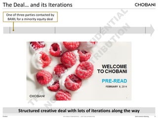 TPG HIGHLY CONFIDENTIAL — NOT FOR DISTRIBUTION 2014 Investors Meeting 9
Chobani
The Deal… and its Iterations
February April
March
Structured creative deal with lots of iterations along the way
One of three parties contacted by
BAML for a minority equity deal
 