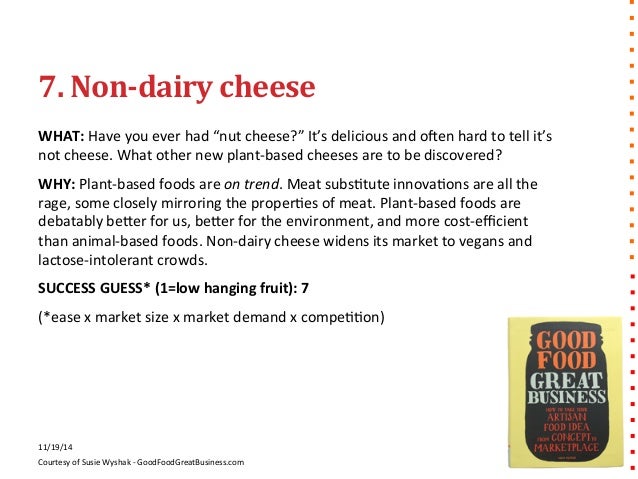 Chobani Food Business Incubator Ideas