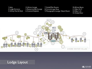 1. Jetty 
2. Lodge Entrance 
3. Infinity Pool & Deck 
Lodge Layout 
10. African Boma 
11. Villas 14-17 
12. Villas 1-12 
13. Chobe River 
4. Library Lounge 
5. Restaurant/Bar/Lounge 
6. Covered Daybeds 
7. Guide/Pilot Rooms 
8. Curio & Logo Shop 
9. Photographic Lounge / Board Room 
 