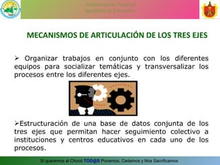 MECANISMOS DE ARTICULACIÓN DE LOS TRES EJES Organizar trabajos en conjunto con los diferentes equipos para socializar temáticas y transversalizar los procesos entre los diferentes ejes. Estructuración de una base de datos conjunta de los tres ejes que permitan hacer seguimiento colectivo a instituciones y centros educativos en cada uno de los procesos. 