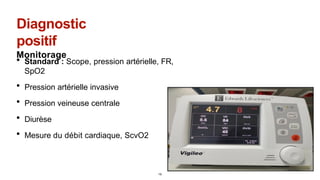 Pression Invasive ChocCardiogénique Dr Amira BOUHLEL Tozeur .pptx