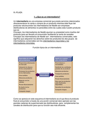 III.-PLAZA
1.-¿Que es un intermediario?
Un intermediario es una empresa comercial que presta servicios relacionados
directamentecon la venta o compra de un producto mientras éste fluye del
productor alconsumidor los intermediarios de Nestlé son empresas
distribuidoras de alimentos no perecibles entre las cuales esta nuestro producto
que es
Chocapic, los intermediarios de Nestlé asumen su propiedad como dueños del
producto para así llevarlo al consumidor facilitando la venta de cereales
Chocapic los intermediarios de Nestlé son intermediarios comerciales, esto
significa que adquieren los derechos sobre los productos los dos grupos de
intermediarios comerciales son los intermediarios mayoristas y los
intermediarios minoristas.
Función típica de un intermediario

Como se aprecia en este esquema el intermediario es el que lleva el producto
final al consumidor a través de una acción comercial claro ejemplo son las
grandes cadenas de supermercado las distribuidoras, para complementar los
canales de distribución para que su función sea más eficiente.

 
