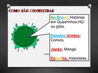 No Brasil: Histórias
em Quadrinhos,HQ
ou gibis.
Estados Unidos:
Comics.
Japão: Mangá.
Espanha: historietas.
 