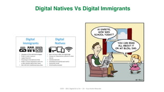 12
Digital Natives Vs Digital Immigrants
2019 – 2021 Digital & Co SI+ – V3 - Tous Droits Réservés
 