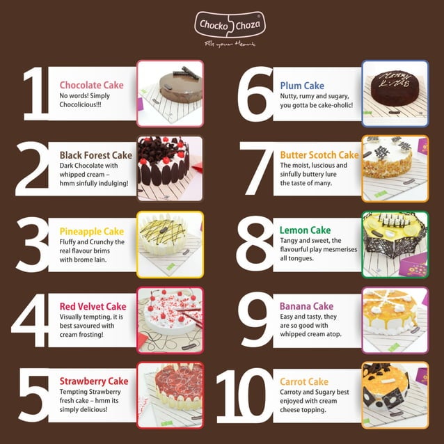 Top 10 Most Popular Cakes Flavours, All Time Best Cake Flavours