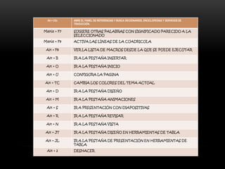 DICHA INFORMACION SERA PARA EL FUTURO PROMETEDOR EL EDUCADO, YA QUE HOY EN DIA EL CONOCIMIENTO INFORMATICO ES DE SUMA IMPORTANCIA.INDICE50 META COMANDOS…………………………………..6DESVENTAJAS DE POWERPOINT….………………11RESUMEN PÀG.112-127………………………………..12EJERCICIO PÀG.117……………………………….......21EJERCICIO PÀG.118……………………………………22EJERCICIO PÀG. 117…………………………………...23EJERCICIO PÀG. 144 ………………………………..…24EJERCICIO PÀG. 149……………………………….......25EJERCICIO PÀG. 150……………………………..…….26EJERCICIO PÀG. 152……………………………………27EJERCICIO PÀG. 153……………………………………28