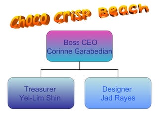 Choco Crisp Beach Boss CEO Corinne Garabedian Treasurer  Yel-Lim Shin  Designer  Jad Rayes 