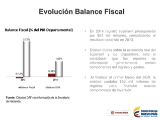 Evolución Balance Fiscal
• En 2014 registró superávit presupuestal
por $83 mil millones, consolidando el
resultado obtenido en 2013.
• Existen dudas sobre la existencia real del
superávit y los disponibles, esto al
considerar que los reportes de
información generalmente omiten
componentes del ingreso y gastos.
• Al finalizar el primer bienio del SGR, la
entidad contaba $52 mil millones de
regalías para financiar nuevos
compromisos de inversión.
Balance Fiscal (% del PIB Departamental)
Fuente: Cálculos DAF con información de la Secretaría
de Hacienda.
-0,12%
0,34%
3,72%
1,63%
2013 2014
Balance Fiscal Balance SGR
 