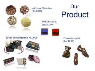 Individual Choholate             Our
                      (Rp.3.000)

                                                 Product
                                Milk Chocolate
                                (Rp.25.000)




Boxed chocolates(Rp.75.000)                      Chocolate model
                                                 (Rp. 10.00)
 