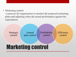 • Marketing control
  =a process for organization to monitor the proposed marketing
  plans and adjusting when the actual performance against the
  expectations




     Strategic        Annual        Profitability   Efficiency
      control       plan control      control        control




   Marketing control
 