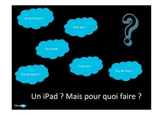 Ça	
  sert	
  à	
  quoi	
  ?	
  

                                                          Pour	
  qui	
  ?	
  




                                       Pas	
  d’USB	
  




                                                                Trop	
  cher	
  !	
  
                                                                                        Pas	
  de	
  Flash	
  !	
  
Pas	
  de	
  clavier	
  !	
  




              Un	
  iPad	
  ?	
  Mais	
  pour	
  quoi	
  faire	
  ?	
  
 