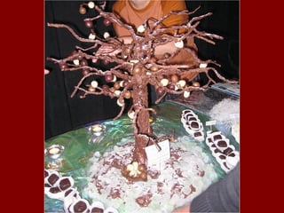 Chocolat artistique