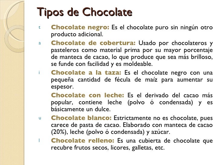 Azucar, Cacao Y Leche - Tiempo Para Amar / Gente Azucar, Cacao Y Leche - Tiempo Para Amar / Gente