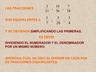 LAS FRACCIONES
SON EQUIVALENTES A
Y SE OBTIENEN SIMPLIFICANDO LAS PRIMERAS,
ES DECIR,
DIVIDIENDO EL NUMERADOR Y EL DENOMINADOR
POR UN MISMO NÚMERO.
AVERIGUA CUÁL HA SIDO EL DIVISOR EN CADA PAR
DE FRACCIONES EQUIVALENTES.
28
7
,
56
10
,
21
3
4
1
,
28
5
,
7
1
 