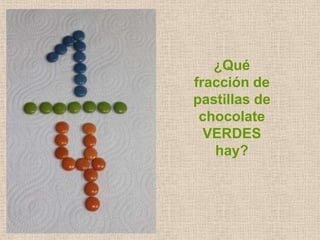 ¿Qué
fracción de
pastillas de
chocolate
VERDES
hay?
 