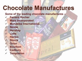 Chocolate Manufactures
Some of the leading chocolate manufactures –
 Ferrero Rocher
 Mars Incorporated
 Mondelez International
 Nestle
 Hershey
 Lotte
 Haribo
 Storck
 Orion
 Bourbon
 Cadbury
 Temptation
 