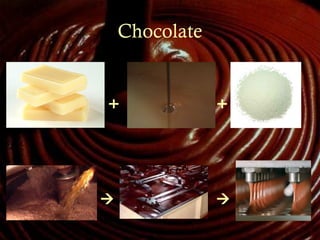 Chocolate
+ +
 
 