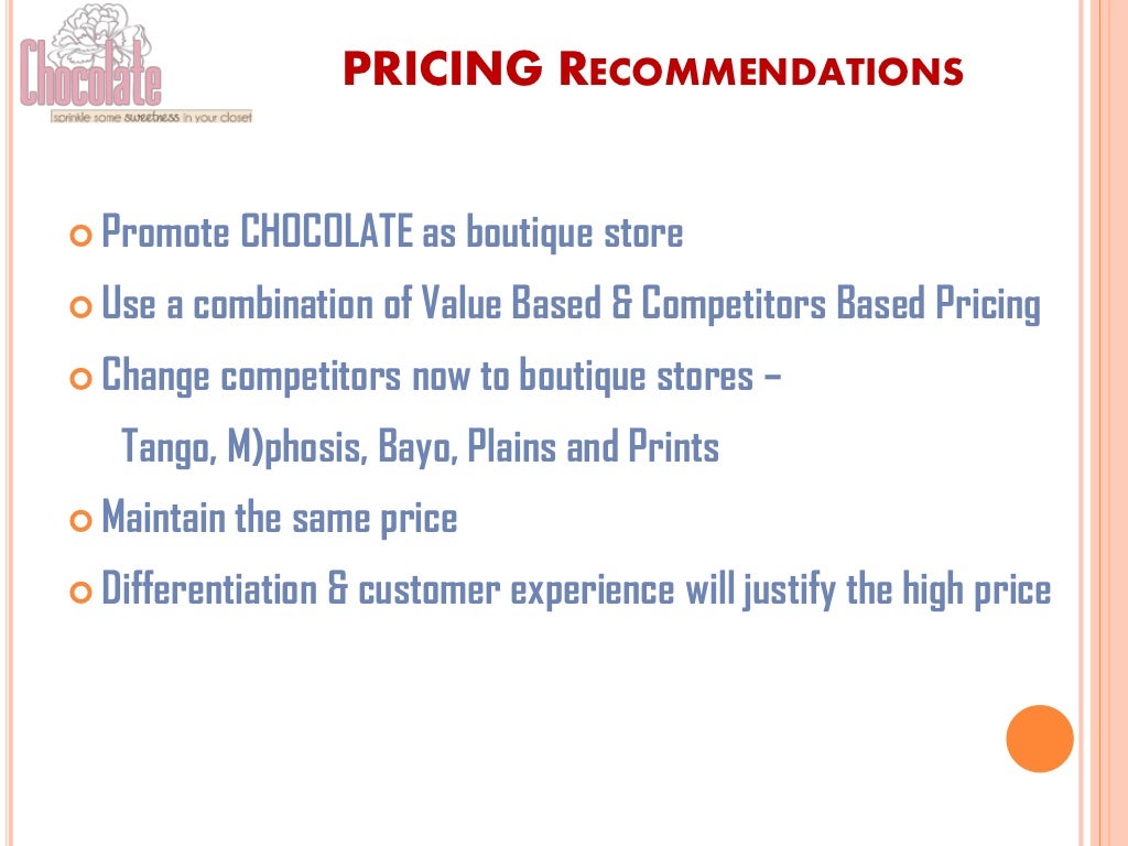 Marketing Strategy for Chocolate Clothing