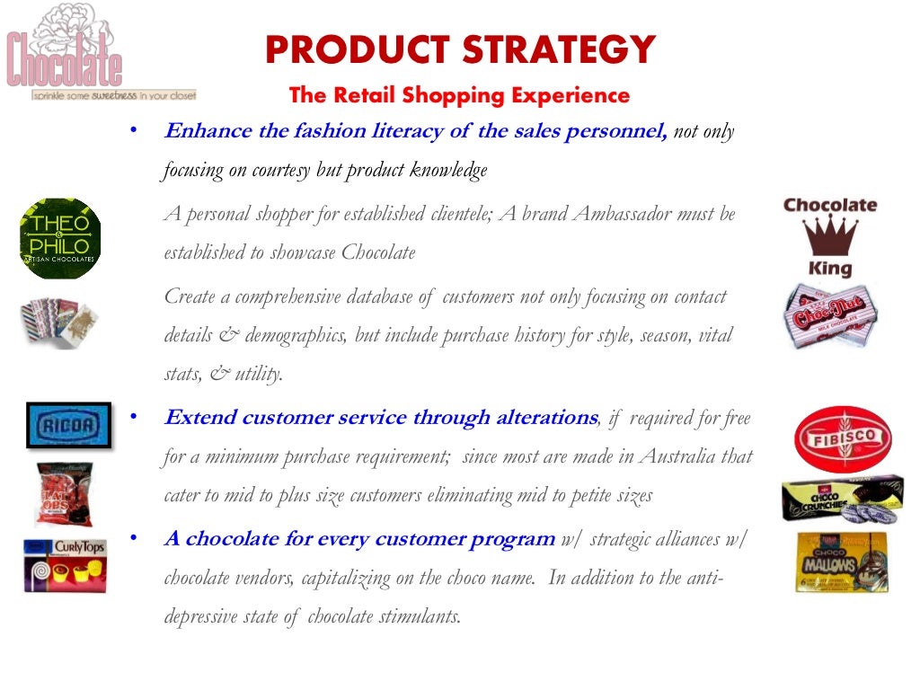 Marketing Strategy for Chocolate Clothing