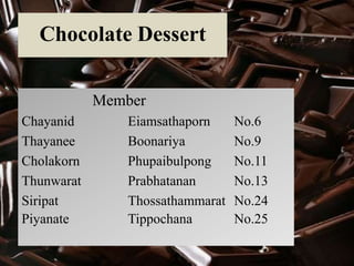 Chocolate Dessert 
Member 
Chayanid Eiamsathaporn No.6 
Thayanee Boonariya No.9 
Cholakorn Phupaibulpong No.11 
Thunwarat Prabhatanan No.13 
Siripat Thossathammarat No.24 
Piyanate Tippochana No.25 
 