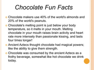 Chocolate For Kids History, Benefits, And Fun Facts