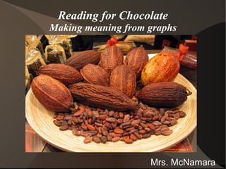 Reading for Chocolate
Making meaning from graphs
Mrs. McNamara
 