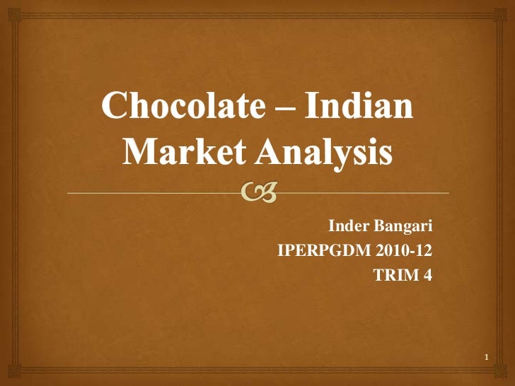 Chocolate Indian Market Analysis