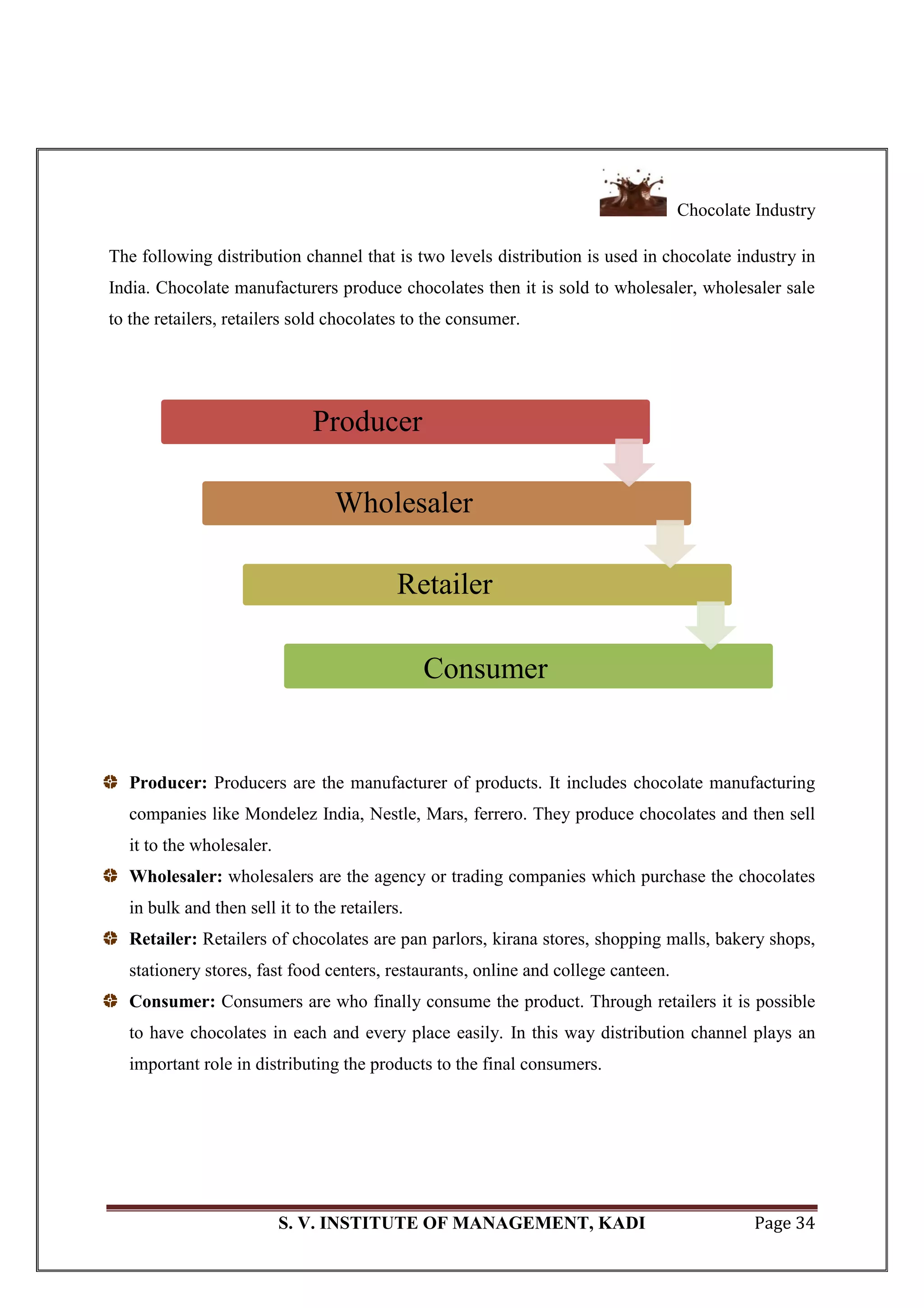 Chocolate Industry
S. V. INSTITUTE OF MANAGEMENT, KADI Page 34
The following distribution channel that is two levels distribution is used in chocolate industry in
India. Chocolate manufacturers produce chocolates then it is sold to wholesaler, wholesaler sale
to the retailers, retailers sold chocolates to the consumer.
Producer: Producers are the manufacturer of products. It includes chocolate manufacturing
companies like Mondelez India, Nestle, Mars, ferrero. They produce chocolates and then sell
it to the wholesaler.
Wholesaler: wholesalers are the agency or trading companies which purchase the chocolates
in bulk and then sell it to the retailers.
Retailer: Retailers of chocolates are pan parlors, kirana stores, shopping malls, bakery shops,
stationery stores, fast food centers, restaurants, online and college canteen.
Consumer: Consumers are who finally consume the product. Through retailers it is possible
to have chocolates in each and every place easily. In this way distribution channel plays an
important role in distributing the products to the final consumers.
Producer
Wholesaler
Retailer
Consumer
 
