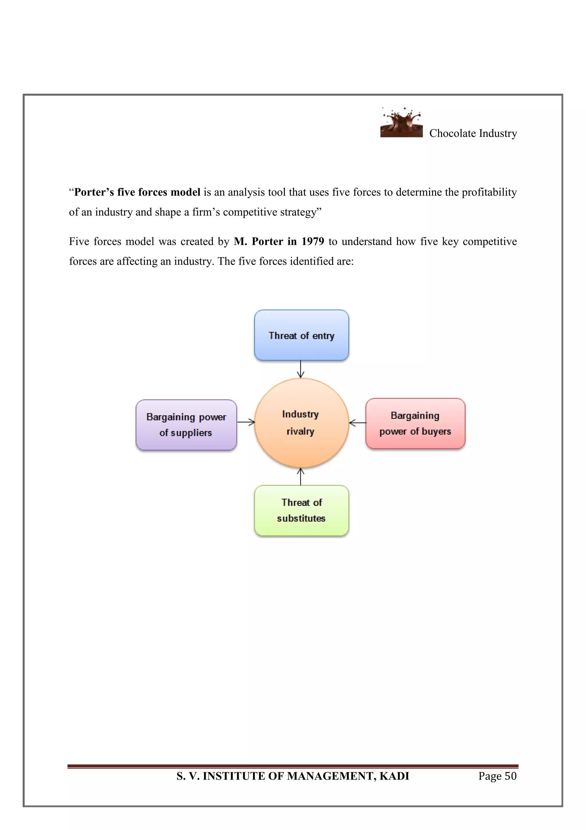 Chocolate Industry
S. V. INSTITUTE OF MANAGEMENT, KADI Page 50
―Porter’s five forces model is an analysis tool that uses five forces to determine the profitability
of an industry and shape a firm‘s competitive strategy‖
Five forces model was created by M. Porter in 1979 to understand how five key competitive
forces are affecting an industry. The five forces identified are:
 