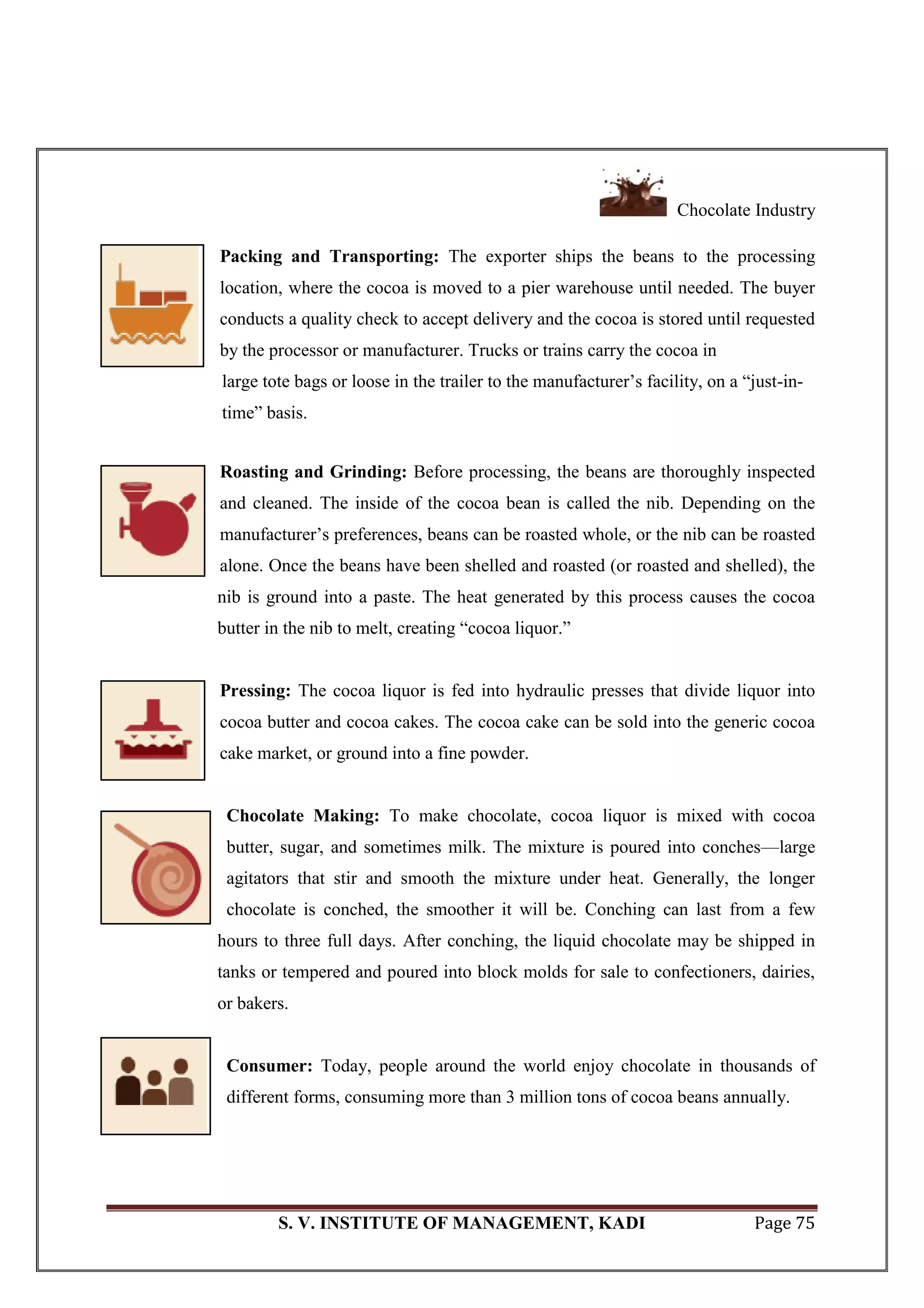 Chocolate Industry
S. V. INSTITUTE OF MANAGEMENT, KADI Page 75
Packing and Transporting: The exporter ships the beans to the processing
location, where the cocoa is moved to a pier warehouse until needed. The buyer
conducts a quality check to accept delivery and the cocoa is stored until requested
by the processor or manufacturer. Trucks or trains carry the cocoa in
large tote bags or loose in the trailer to the manufacturer‘s facility, on a ―just-in-
time‖ basis.
Roasting and Grinding: Before processing, the beans are thoroughly inspected
and cleaned. The inside of the cocoa bean is called the nib. Depending on the
manufacturer‘s preferences, beans can be roasted whole, or the nib can be roasted
alone. Once the beans have been shelled and roasted (or roasted and shelled), the
nib is ground into a paste. The heat generated by this process causes the cocoa
butter in the nib to melt, creating ―cocoa liquor.‖
Pressing: The cocoa liquor is fed into hydraulic presses that divide liquor into
cocoa butter and cocoa cakes. The cocoa cake can be sold into the generic cocoa
cake market, or ground into a fine powder.
Chocolate Making: To make chocolate, cocoa liquor is mixed with cocoa
butter, sugar, and sometimes milk. The mixture is poured into conches—large
agitators that stir and smooth the mixture under heat. Generally, the longer
chocolate is conched, the smoother it will be. Conching can last from a few
hours to three full days. After conching, the liquid chocolate may be shipped in
tanks or tempered and poured into block molds for sale to confectioners, dairies,
or bakers.
Consumer: Today, people around the world enjoy chocolate in thousands of
different forms, consuming more than 3 million tons of cocoa beans annually.
 
