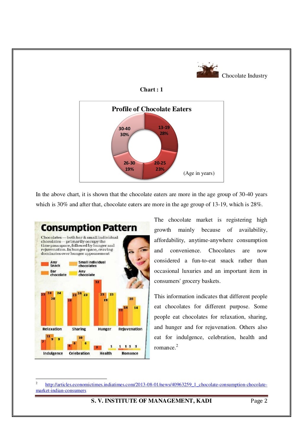 A Chocolate Industry Project Report