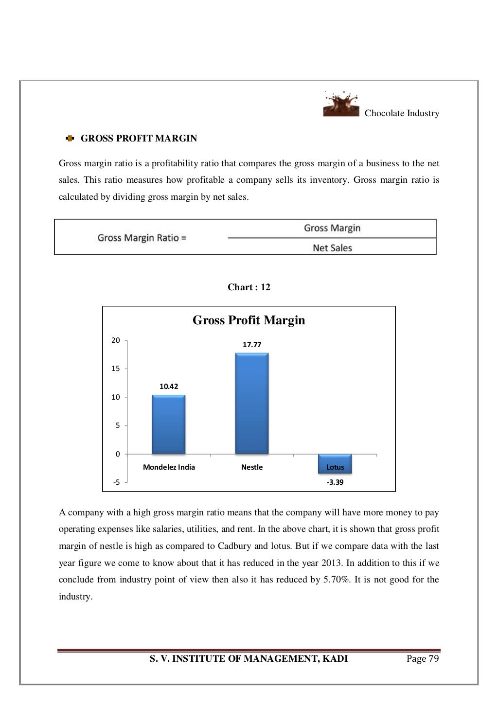 A Chocolate Industry Project Report