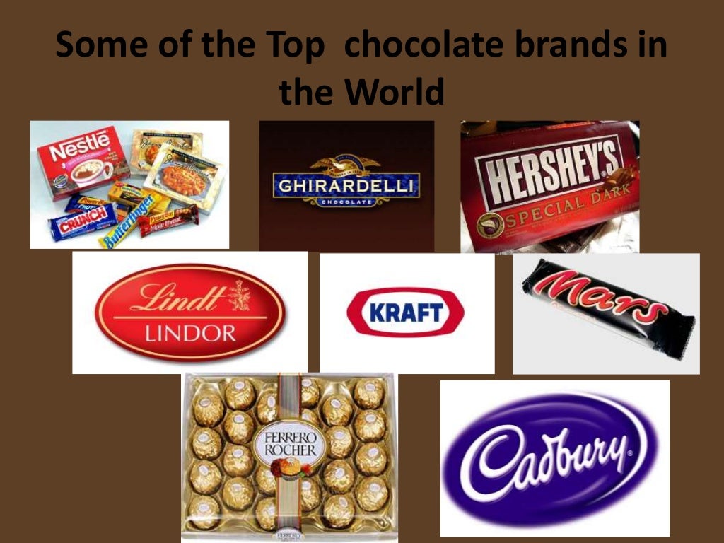 Chocolate industry
