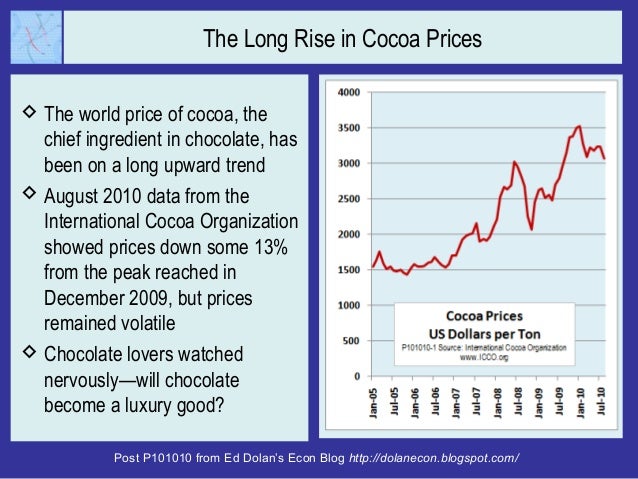 Chocolate lovers keep nervous eye on volatile cocoa prices Slide 2
